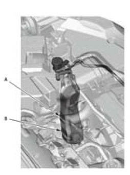 Engine Cooling System - Testing & Troubleshooting